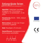 Patris-Health_Genitale-Infectie-Test_Belangrijkste-feiten