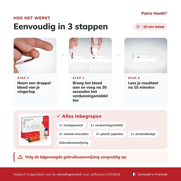 Patris Health Syfilis Zelftest – gebruik in drie stappen
