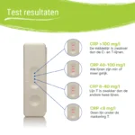 Patris-Health_C-reactief-proteïne-Zelftest-CRP_Test-resultaten