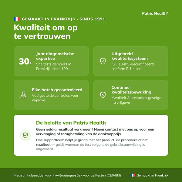 Kwaliteitskenmerken van de Patris Health CRP Zelftest gemaakt in Frankrijk
