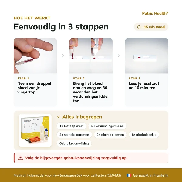 Gebruik van de Patris Health Helicobacter pylori Zelftest in drie stappen
