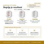 patris-health-helicobacter-pylori-zelftest-uitslag-interpretatie Uitleg van de uitslag van de Patris Health Helicobacter pylori Zelftest