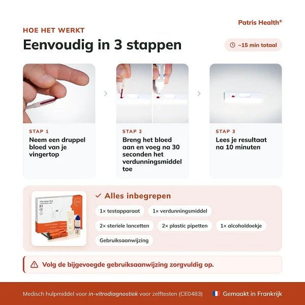 Patris Health PSA Zelftest – gebruik in drie stappen