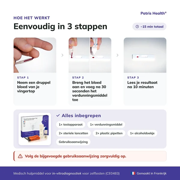 Patris Health Schildklier TSH Zelftest – gebruik in drie stappen