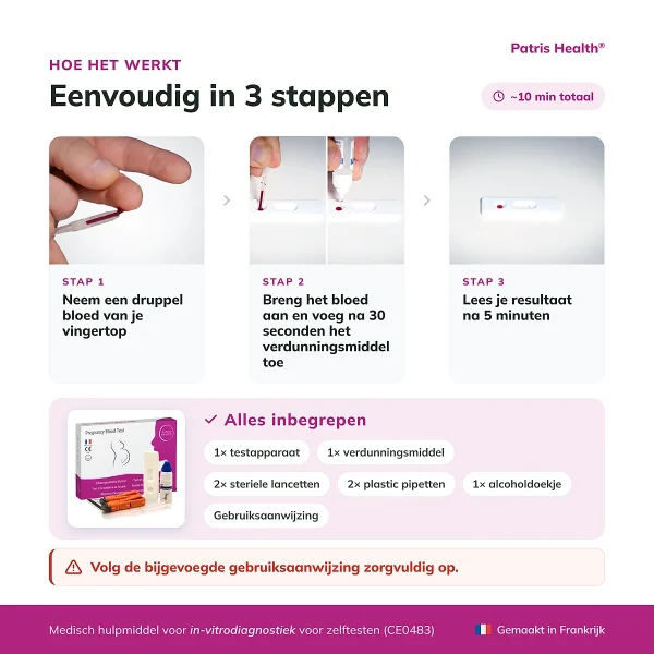 Gebruiksinstructies in drie stappen voor de Patris Health Zwangerschaps-bloedtest