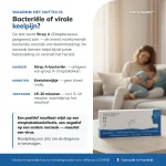 Strep A-thuistest als eerste controle bij vermoeden van Strep A