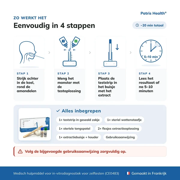 Strep A-thuistest stap voor stap gebruiken