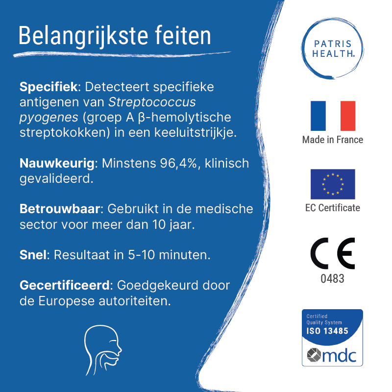 Belangrijkste feiten over de Patris Health® Strep A Zelftest.
