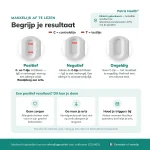 patris-health-allergie-zelftest-uitslag-interpretatie Uitleg van de uitslag van de Patris Health Allergie Zelftest met positief, negatief en ongeldig voorbeeld