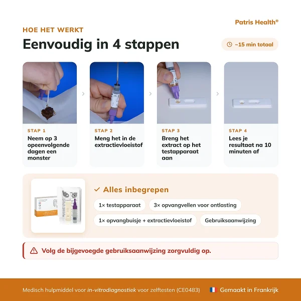Gebruiksinstructies in 4 stappen voor de Patris Health FIT Zelftest