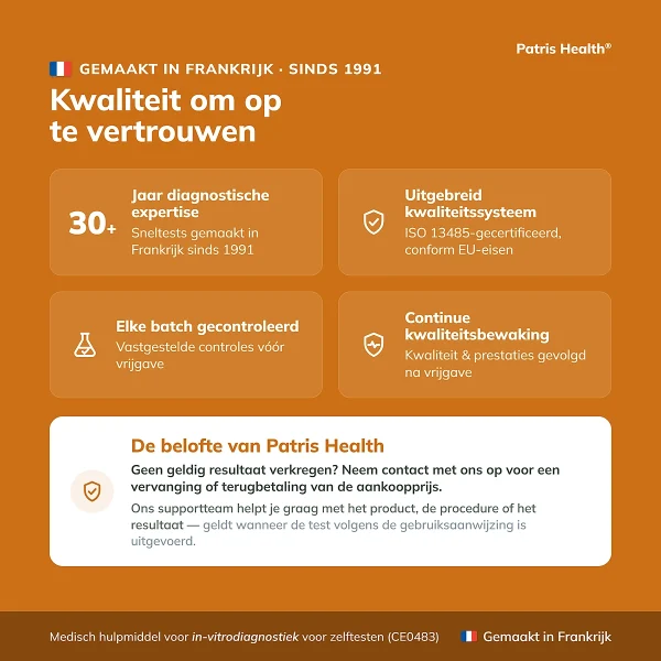 Kwaliteitskenmerken van de Patris Health FIT Zelftest gemaakt in Frankrijk