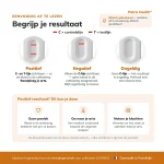 patris-health-fit-zelftest-uitslag-interpretatie Uitleg van de uitslag van de Patris Health FIT Zelftest