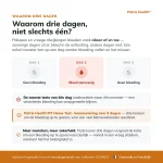 patris-health-fit-zelftest-waarom-drie-dagen Infographic die uitlegt waarom de Patris Health FIT Zelftest monsters van drie dagen gebruikt