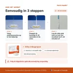 patris-health-nierfunctie-zelftest-gebruik Gebruiksinstructies in 3 stappen voor de Patris Health Nierfunctie Zelftest