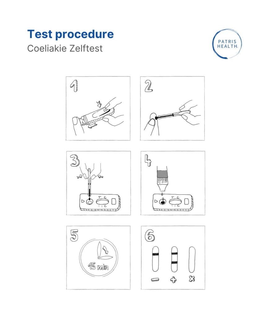 Illustratie van een testprocedure van de Patris Health® Coeliakie Zelftest.