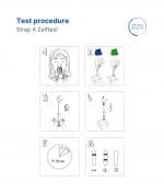 Illustratie van een testprocedure van de Patris Health® Strep A Zelftest.