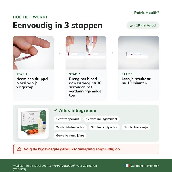 Lyme-zelftest thuis uitvoeren in drie eenvoudige stappen
