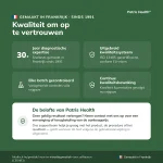 Kwaliteit van de Patris Health Lyme-zelftest gemaakt in Frankrijk