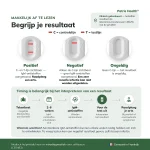 Positief negatief en ongeldig resultaat van de Lyme IgM-zelftest