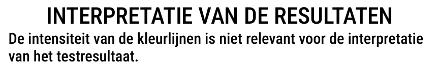 Gebruiksaanwijzing van de Calprotectine Zelftest van Patris Health – interpretatie van de resultaten, inleiding