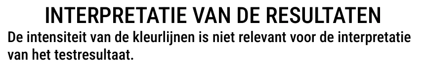 Gebruiksaanwijzing van de Coeliakie Zelftest van Patris Health – interpretatie van de resultaten, inleiding